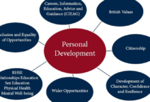 personal development school