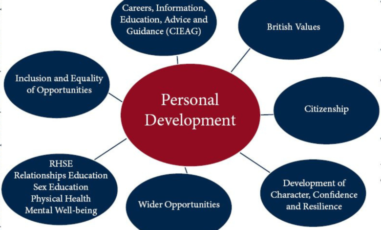 personal development school