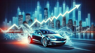 Fintechzoom tesla stock